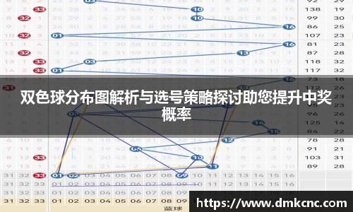 双色球分布图解析与选号策略探讨助您提升中奖概率